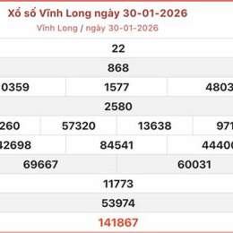 xo so vinh long 20 2