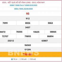 xổ số vĩnh long 90 tuần