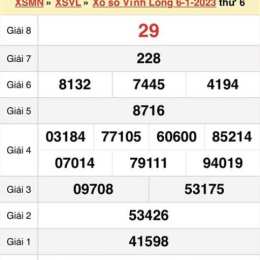 xổ số vĩnh long bình dương thứ sáu tuần rồi