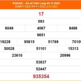 xổ số vĩnh long ngày 08 tháng 05