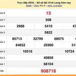 xổ số vĩnh long ngày 14 tháng 8 năm 2026