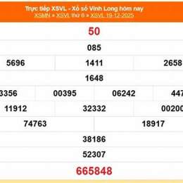 xổ số vĩnh long ngày 19 tháng 12 năm 2025