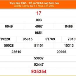 xổ số vĩnh long ngày 3 tháng 7