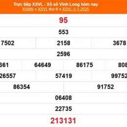 xổ số vĩnh long ngày 7 tháng 8 năm 2026