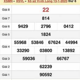 xổ số vĩnh long thứ sáu tuần rồi ba đài