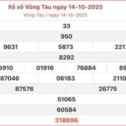 xổ số vung tau 14 10