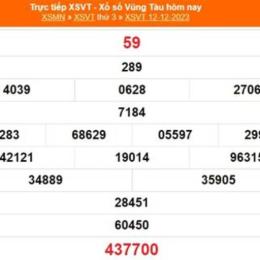 xổ số vũng tàu 9 tháng 6
