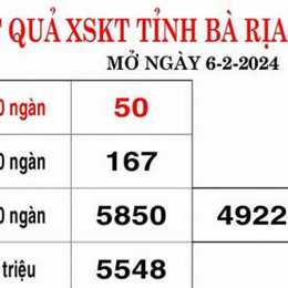 xổ số vũng tàu bà rịa