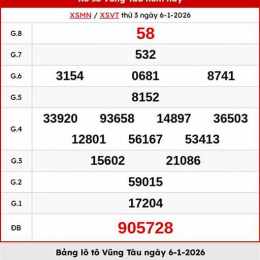 xổ số vũng tàu ngày 13 tháng 01 năm 2026