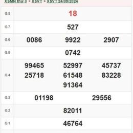 xổ số vũng tàu ngày 6 tháng 1 năm 2026