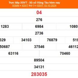 xổ số vũng tàu ngày mùng 10 tháng 2