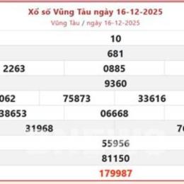 xổ số vung tàu