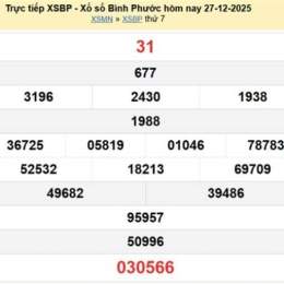 xổ số xổ số bình phước