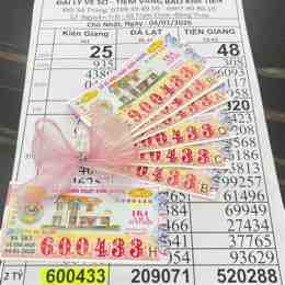 xổ số xổ số chiều nay