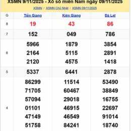 xổ số xổ số chủ nhật tuần rồi