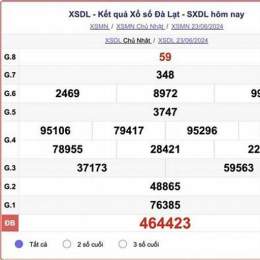 xổ xổ số đà lạt