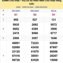 xổ xổ số miền nam chủ nhật hàng tuần