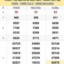 xsmn hôm nay thứ xổ số miền nam